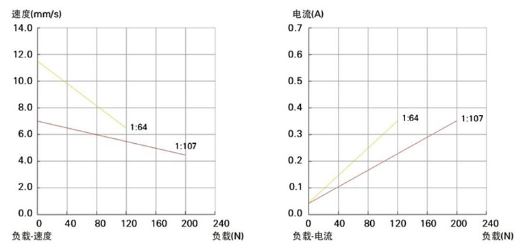 UG30参数表.jpg