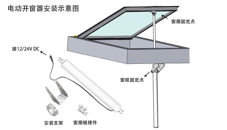 电动开窗器安装示意图
