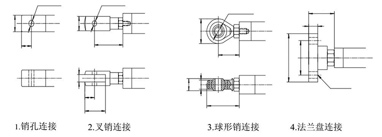 电动推杆接头形式