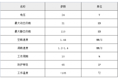 太阳能光伏追踪器U20