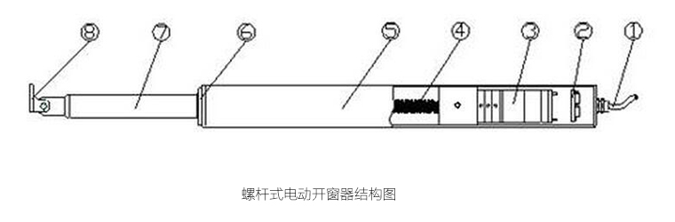 螺杆式电动开窗器