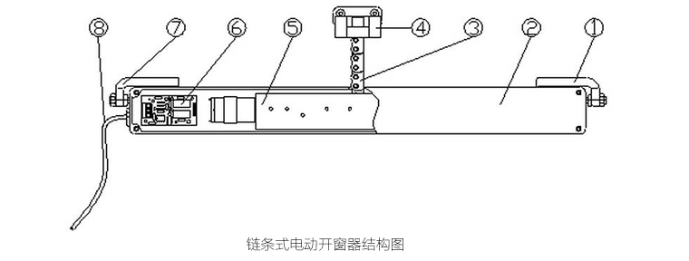 链条式电动开窗器