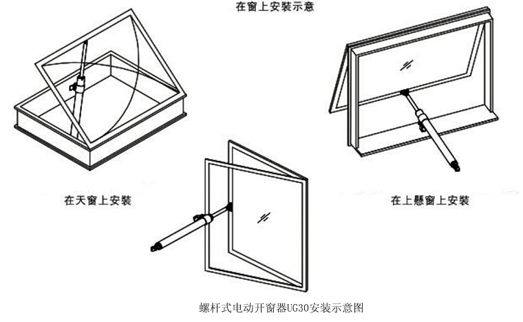 如何对电动开窗器安装详细步骤