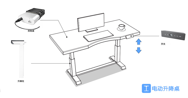 电动办公升降立柱