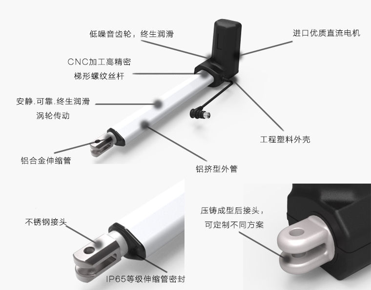 电动推杆结构及特点