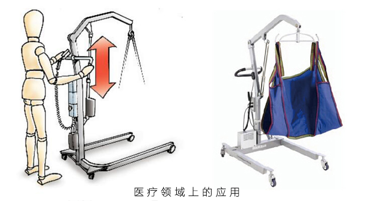 医疗电动推杆的应用