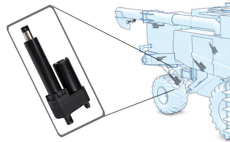 特姆优电动推杆解决方案-应用在收割机上