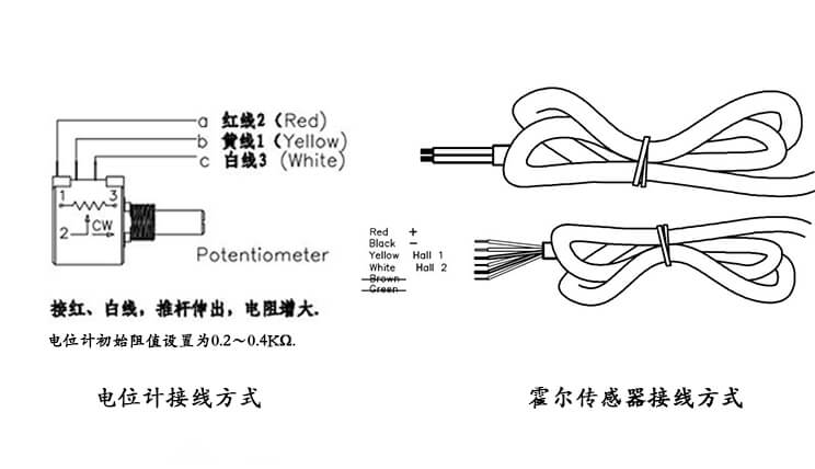 【说明书】这里一份详细介绍小型推杆使用说明书，请查收!