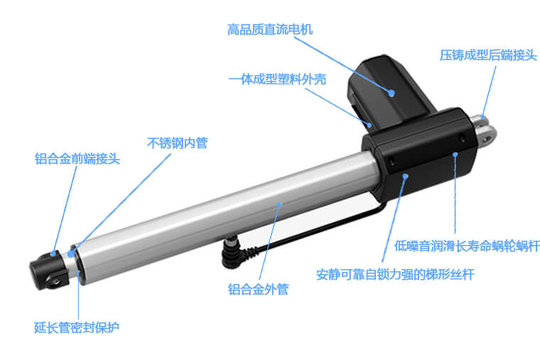 推杆电机可选附件与小型推杆电机规格书详细讲解