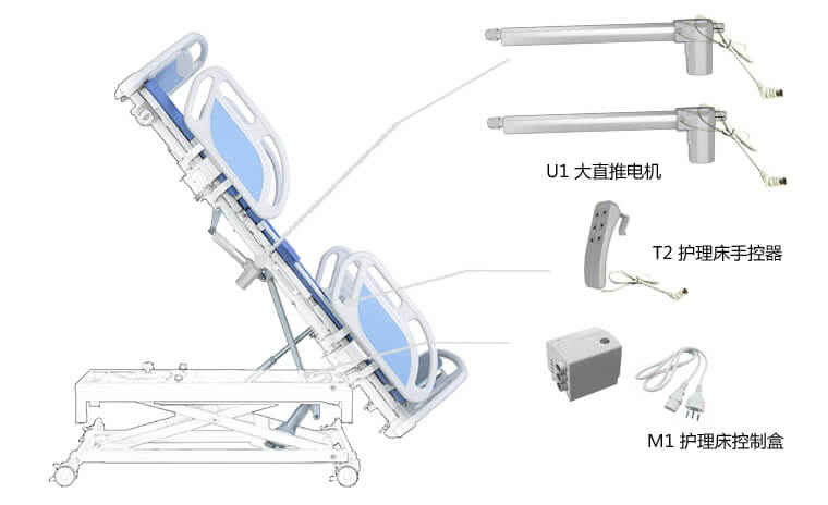 医疗器械电动推杆应用
