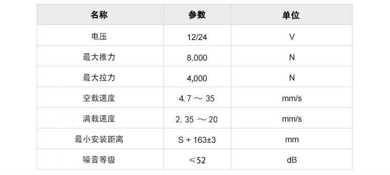 医疗病床电动推杆参数