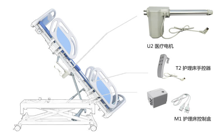 医疗床电动推杆应用
