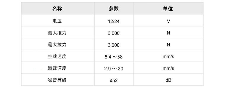 多功能电动医疗床推杆参数