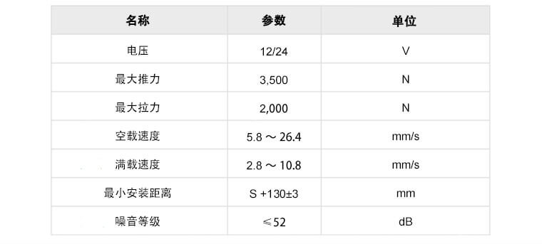 跑步机专用电动推杆参数