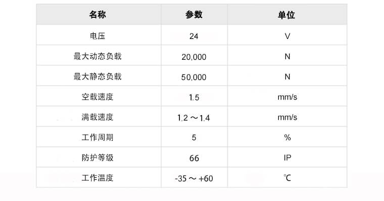 重型工业电动推杆参数