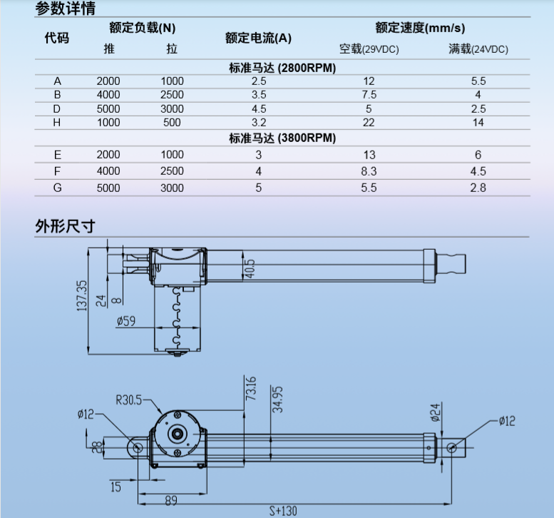 1588576453996726.png U9参数详情.png