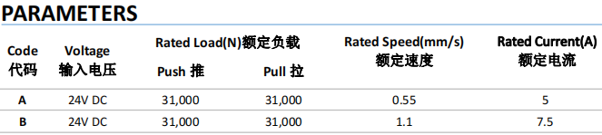 企业微信截图_16895762193173.png